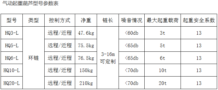 qq图片20191204113309