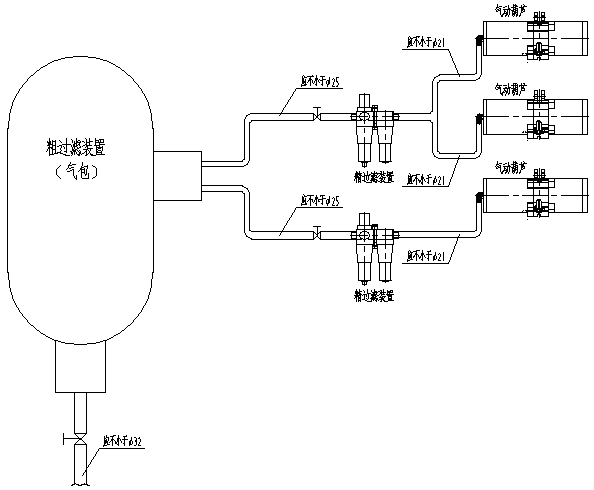 气动葫芦操作